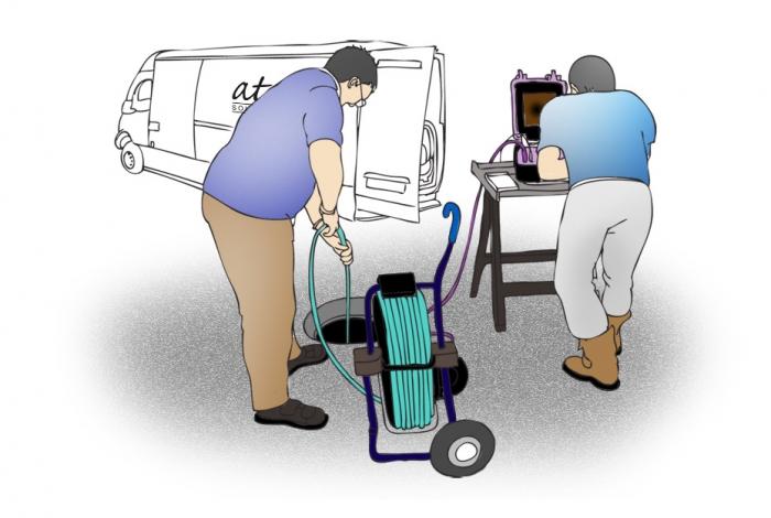 CCTV surveys